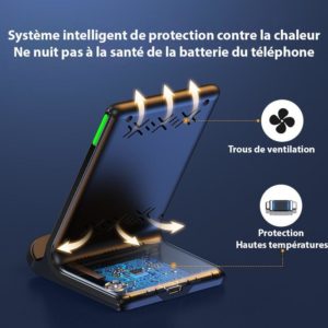 Chargeur Telephone Universel Leclerc